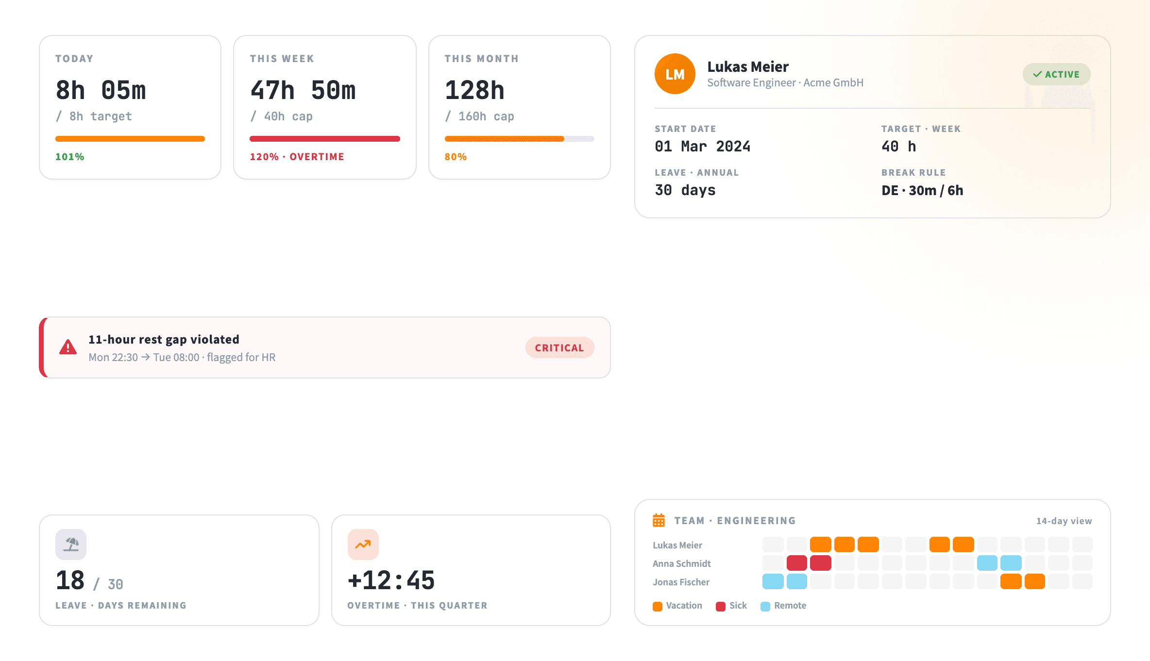 HR-Ready Time Tracking
